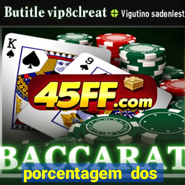 porcentagem dos joguinhos slots